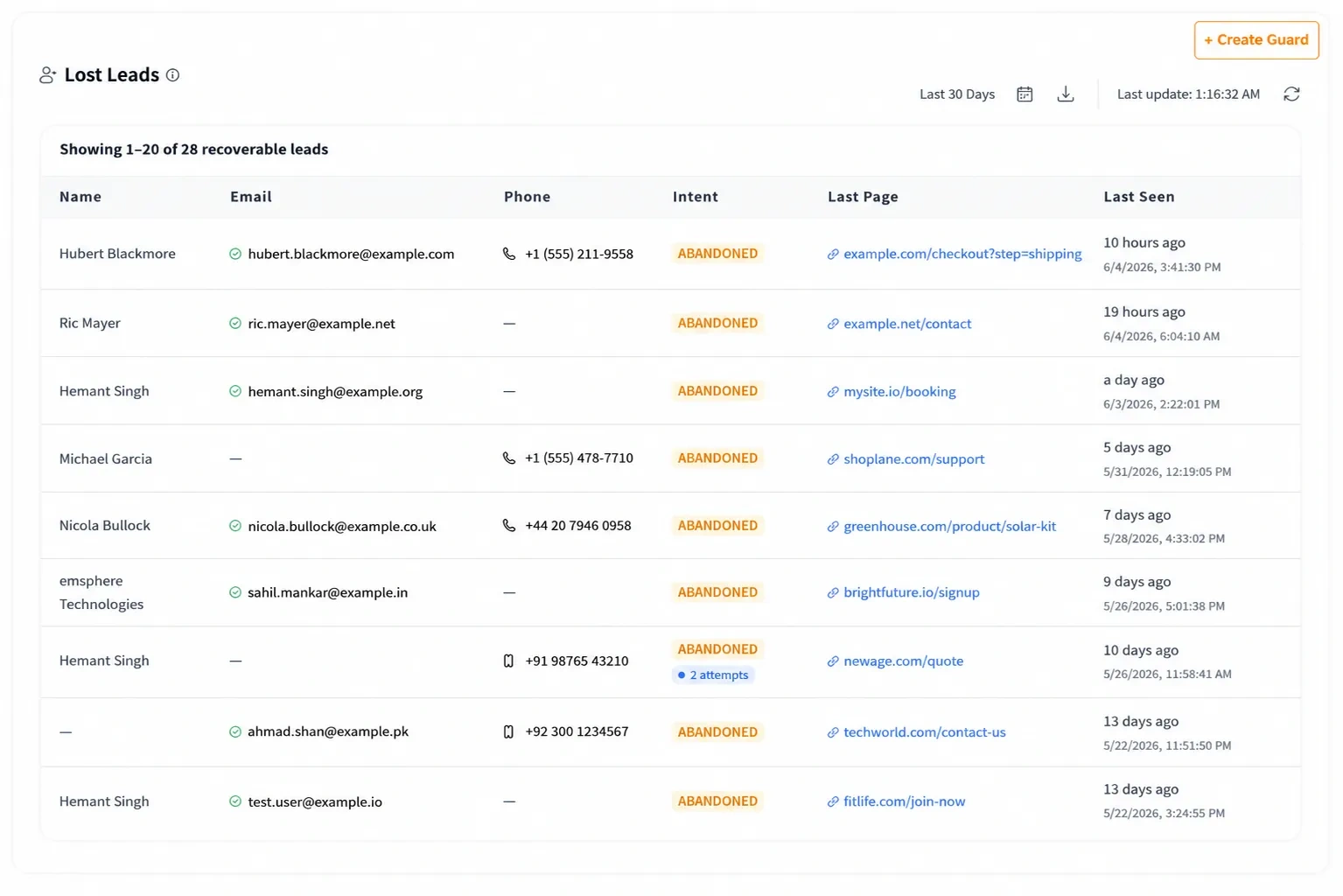 Form Guard Lost Leads dashboard showing recoverable contacts from abandoned form sessions