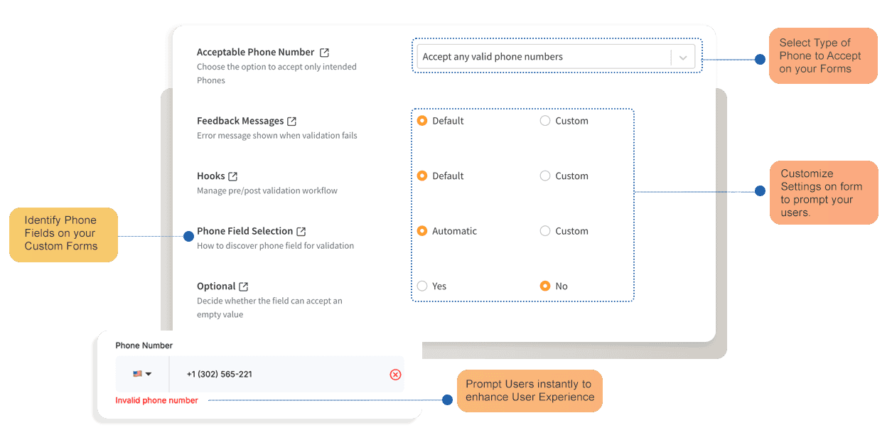 Clearout's Phone Number Validation