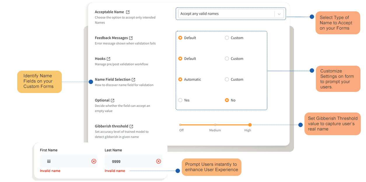 Clearout's Name Validation