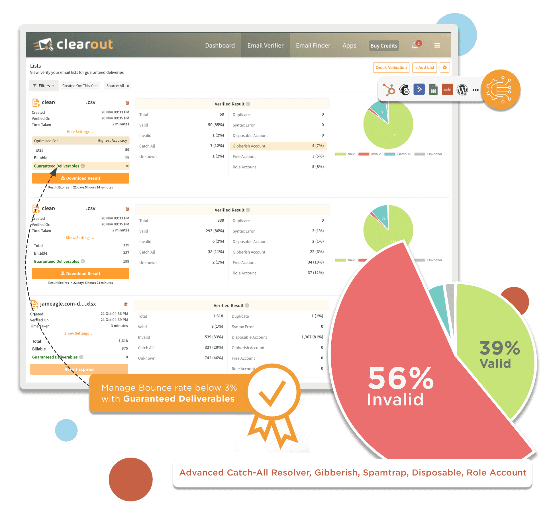 Clearout's Email Verifier for Higher Email Deliverability and ROI