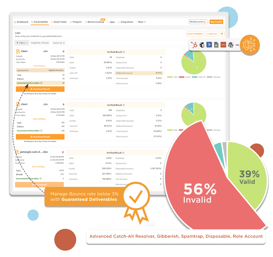 Clearout's Email Verifier for Higher Email Deliverability and ROI