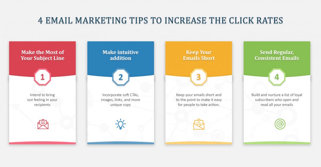 4 Email marketing tips to increase the click rates