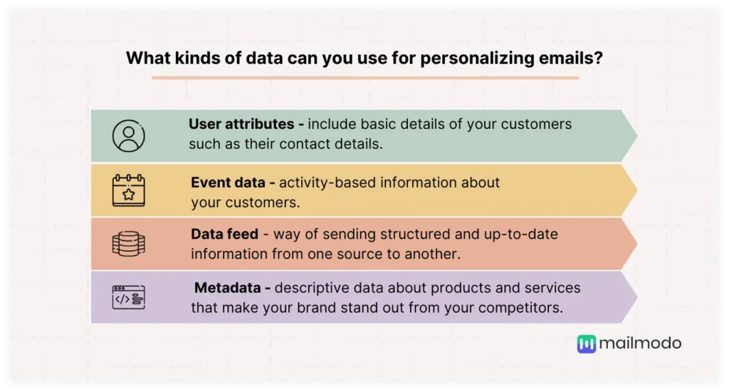 Reduce Email Spam Complaint Rate - 10 Best Practices