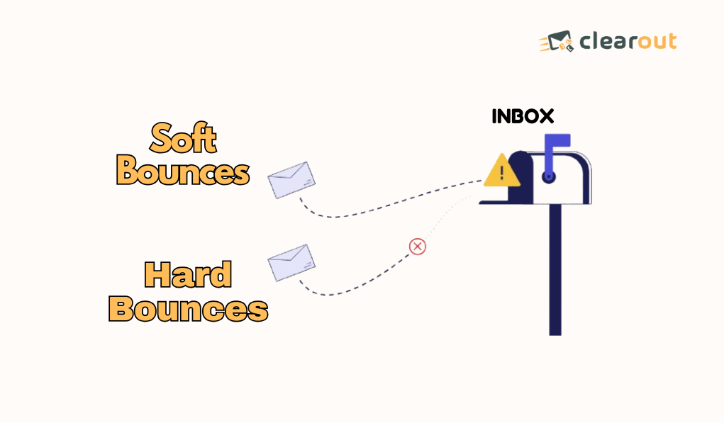 Email Bounce Rate - Causes & Proven Ways To Reduce It