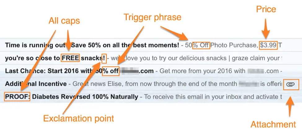 Poor Email Design example