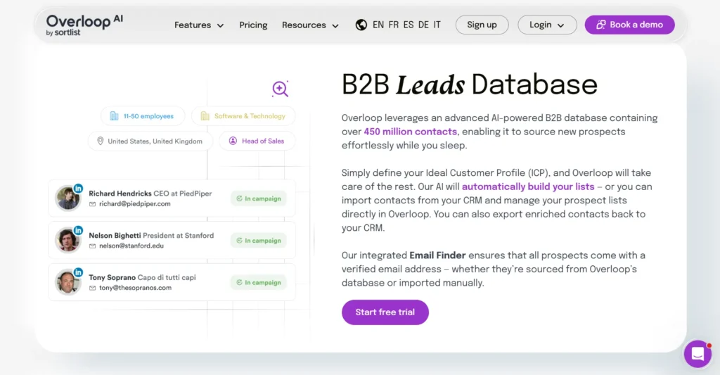 Overloop AI B2B leads database with contact profiles, filters, and email finder tools.
