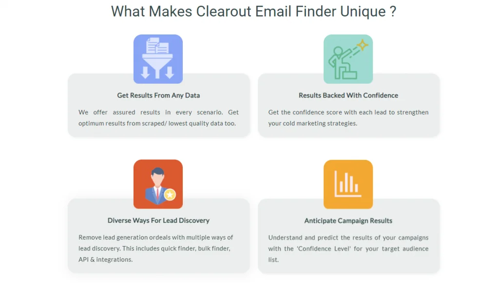 Four unique features of Clearout Email Finder shown as icon cards.