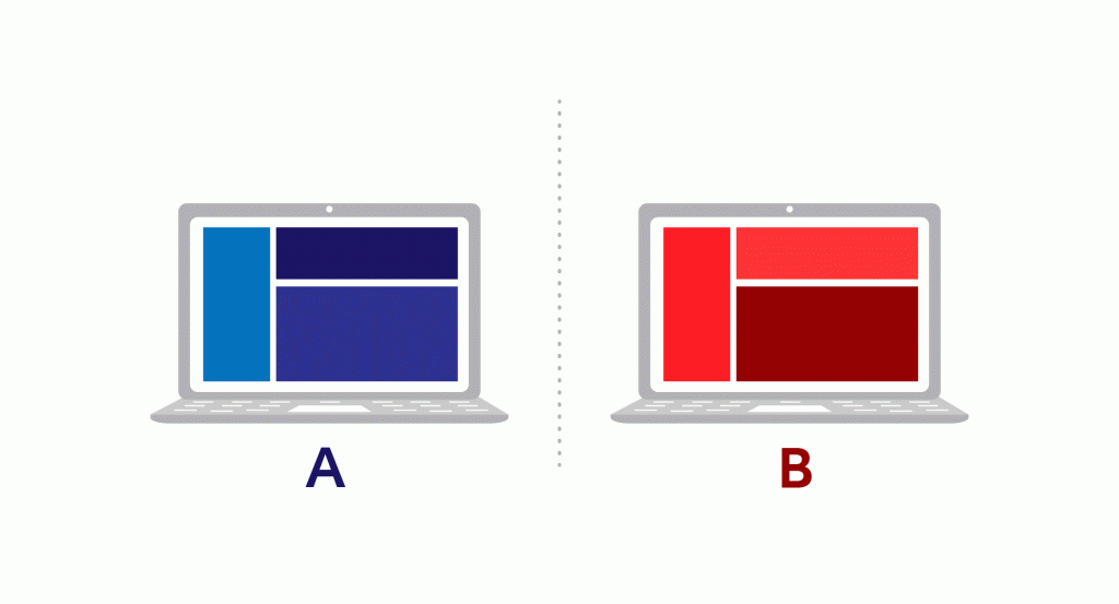 Illustration of AB Testing