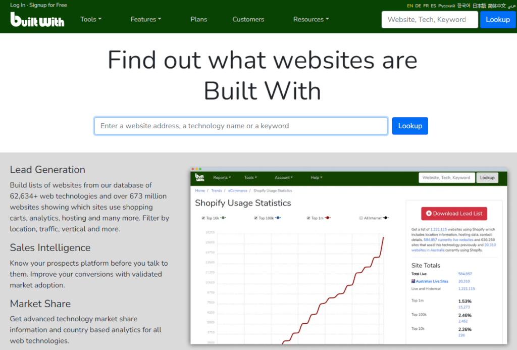BuiltWith: Sales prospecting tool for identifying and targeting your prospects better