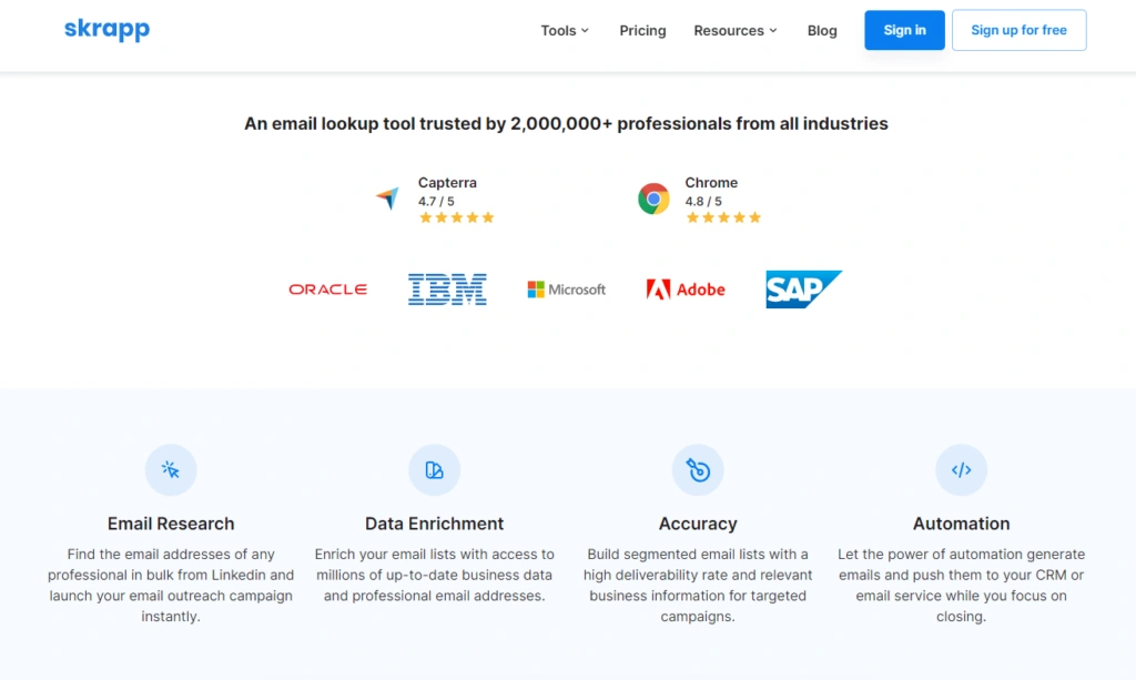 Screenshot of Skrapp's email lookup dashboard.