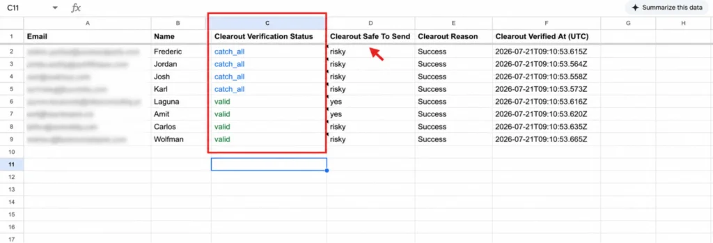 Google Sheets showing Clearout email verification status in different colours