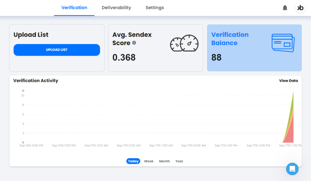 31 Email Verification Tools Compared (Detailed Review 2024)