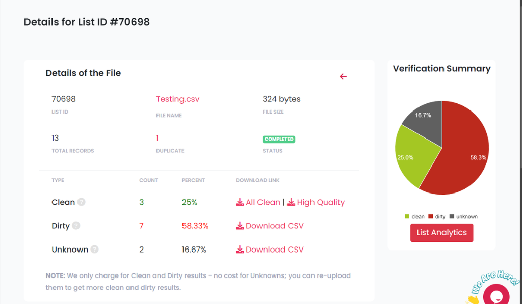 31 Email Verification Tools Compared (Detailed Review 2024)