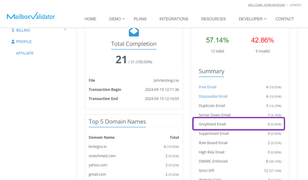 31 Email Verification Tools Compared (Detailed Review 2024)