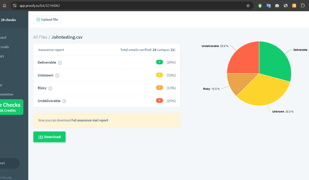 31 Email Verification Tools Compared (Detailed Review 2024)