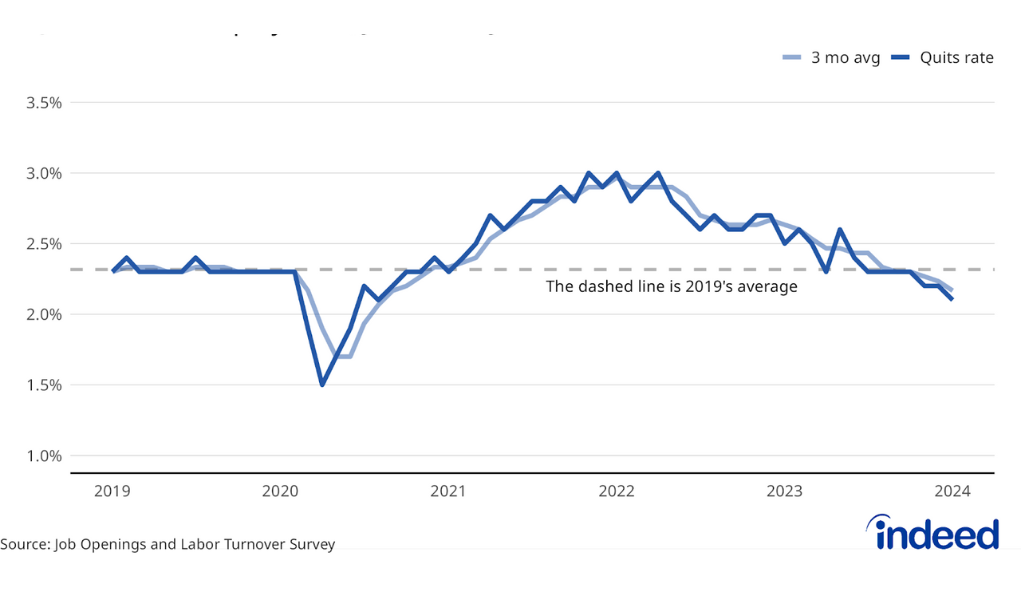 How Often To Verify Email Lists - (Best Practices + Case Study)