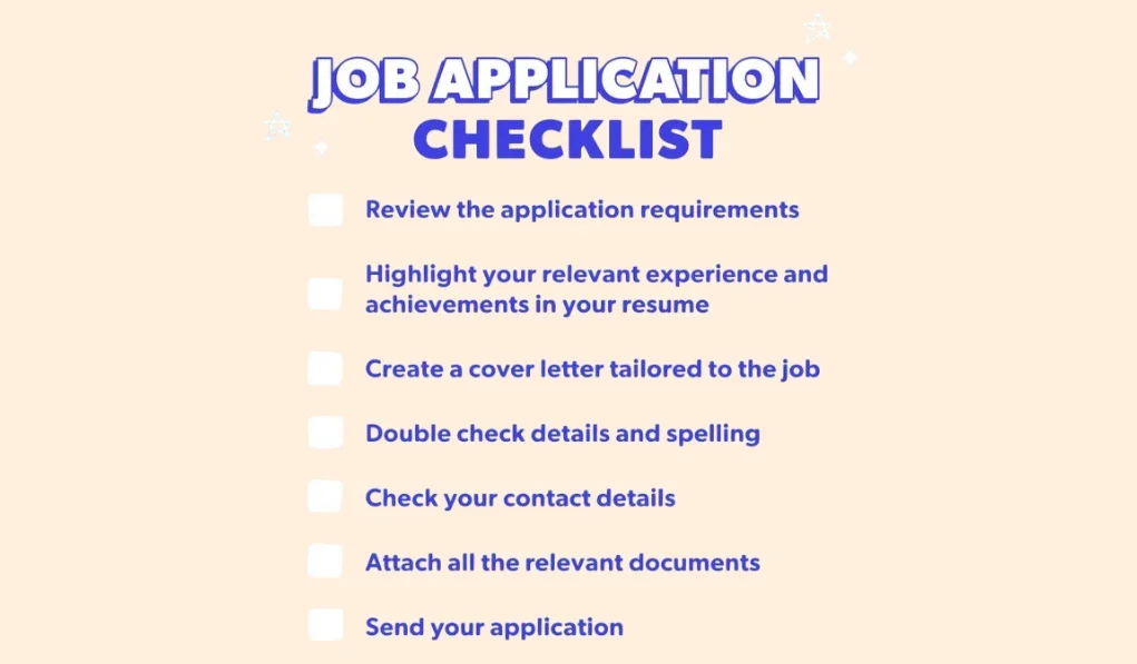 Checklist outlining best practices for emailing recruiters.