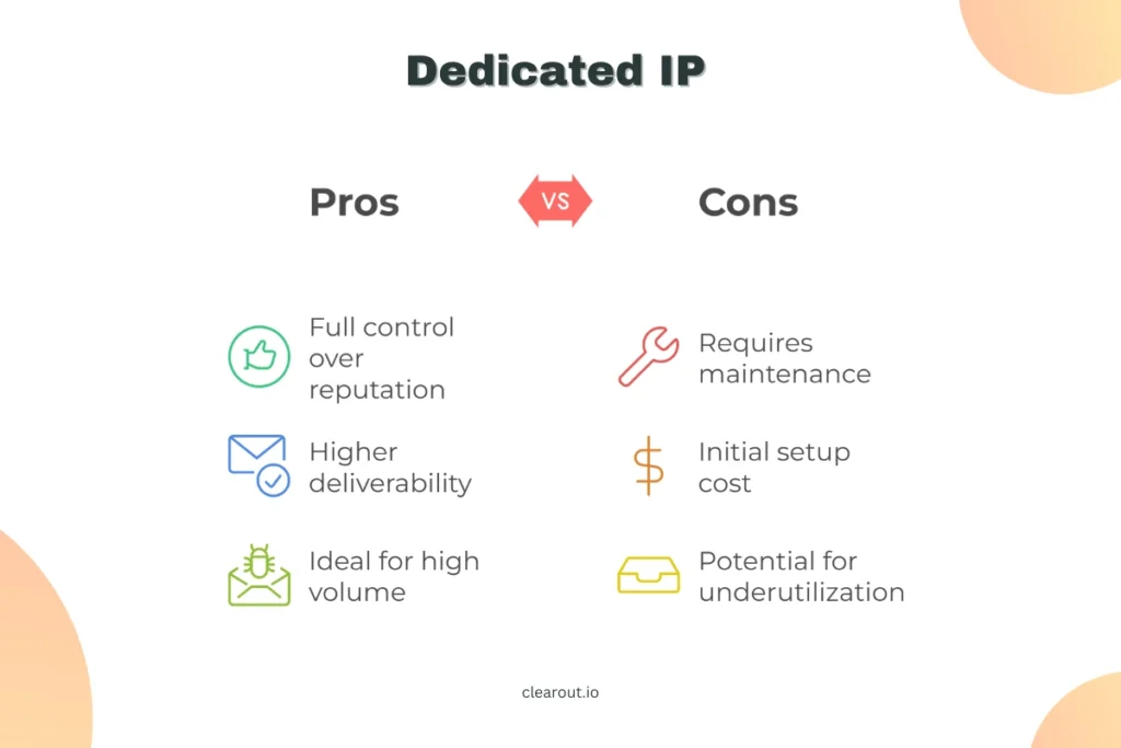 Dedicated IP vs Shared IP - Which One Is Better (Pros & Cons)