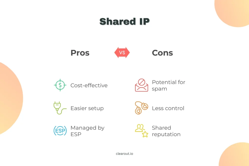 Dedicated IP vs Shared IP - Which One Is Better (Pros & Cons)