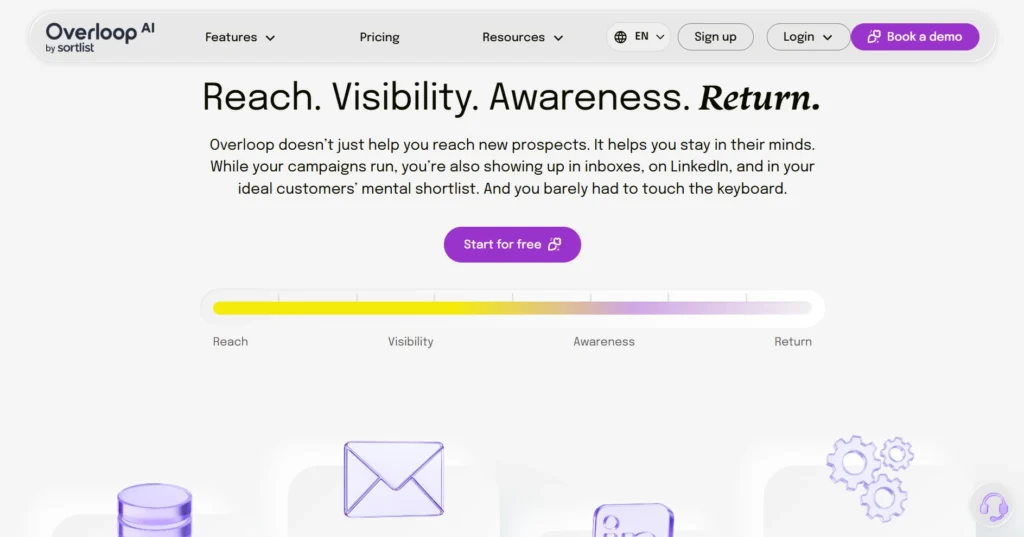 Screenshot of Overloop.ai home page