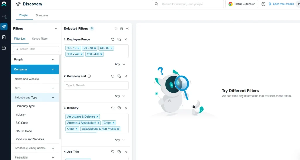 An image showing discovery of leads in the 6Sense dashboard.