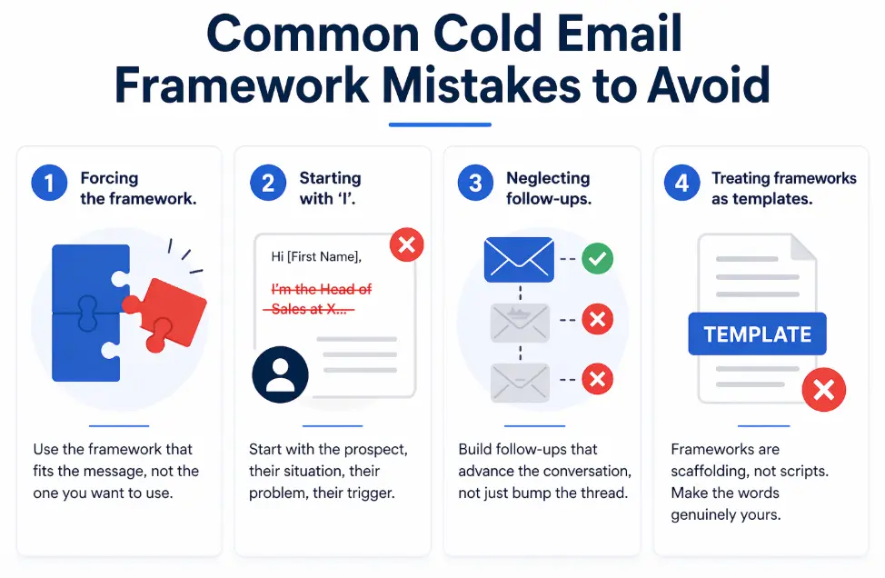 Infographic showing 4 common cold email framework mistakes.