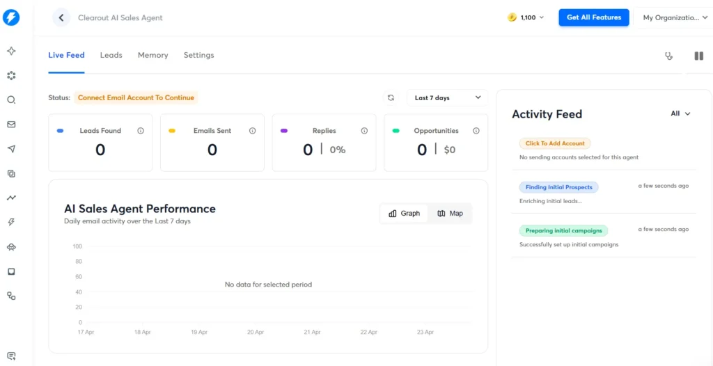 An image showing Instantly dashboard for cold email outreach.