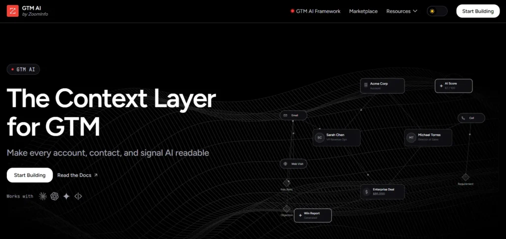 An image showing the ZoomInfo landing page for GTM teams.
