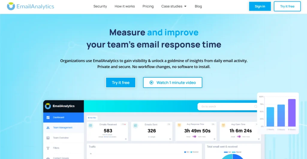 Screenshot of EmailAnalytics home page.