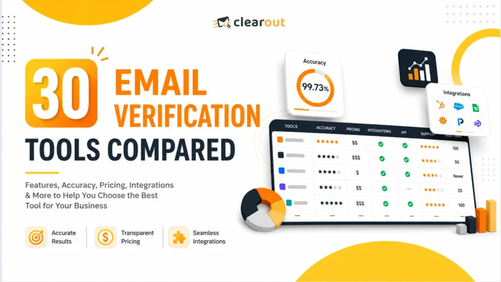 31 Email Verification Tools Compared (Detailed Review 2024)