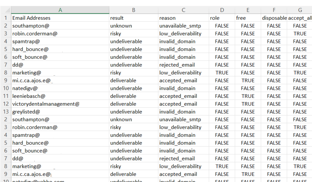 Kickbox email validation results displayed in an Excel spreadsheet 