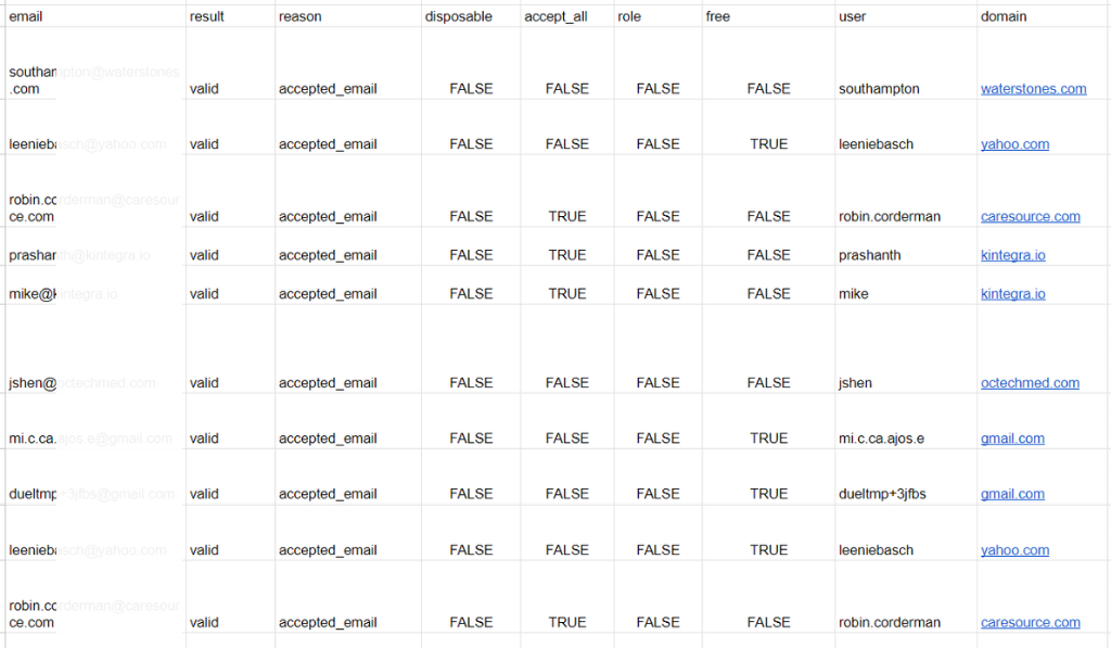 Quick Email Verification spreadsheet showing Quick Email Verification results