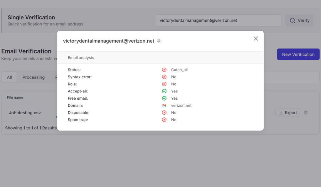 Bounceless dashboard pop-up showing detailed email analysis metrics