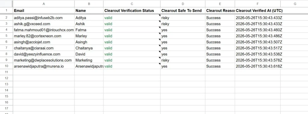 Email list cleaned and validated using Clearout Google Sheet ad on.