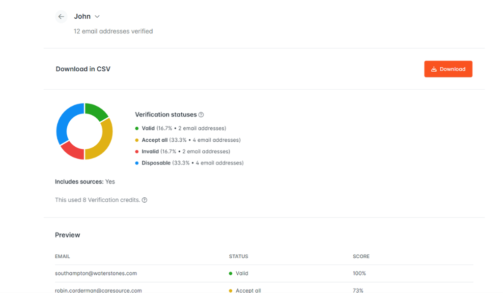  Hunter dashboard displaying a breakdown donut chart of email statuses and a preview list.