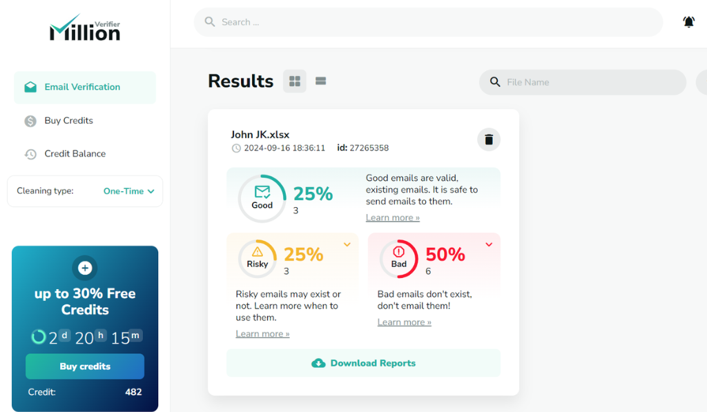 Million Verifier dashboard showing results for an uploaded file 