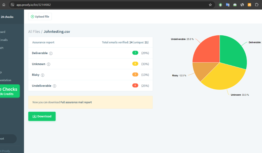 Proofy dashboard showing list verification metrics and a color-coded results pie chart.