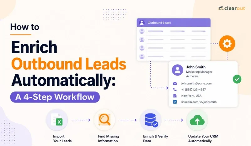 How to Enrich Outbound Leads Automatically: A 4-Step Workflow