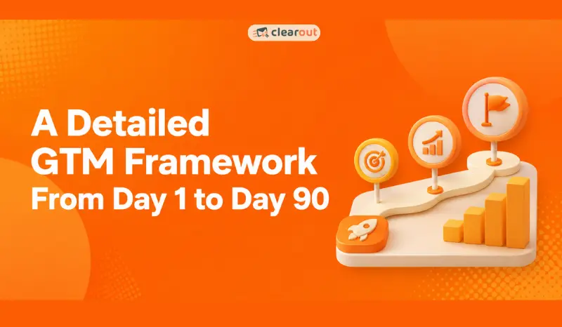 A Detailed GTM Framework From Day 1 to Day 90