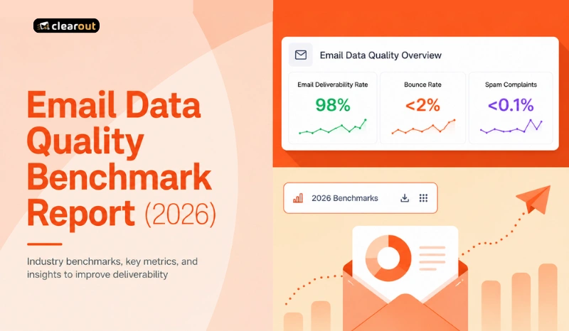 Email Data Quality Benchmark Report (2026)