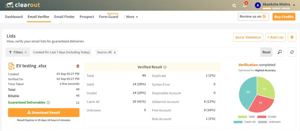 Clearout email verification results with valid, invalid, catch-all, and unknown emails.