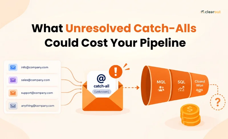What Unresolved Catch-Alls Could Cost Your Pipeline