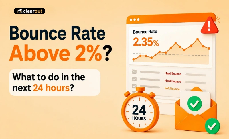 Bounce Rate Above 2%? What to do in the Next 24 Hours