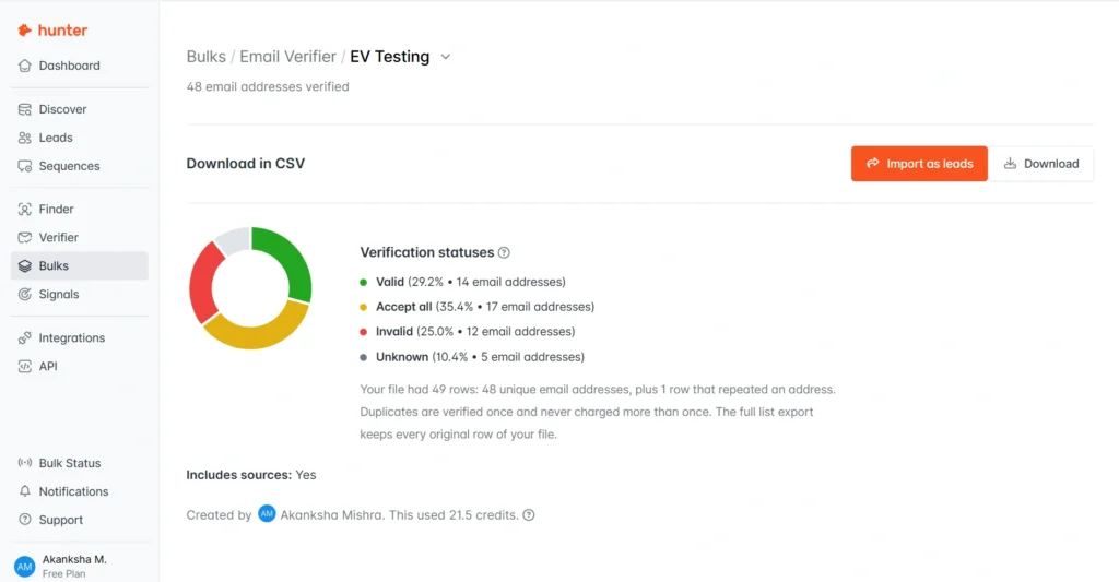 Hunter email verification results showing valid, accept-all, invalid, and unknown addresses.
