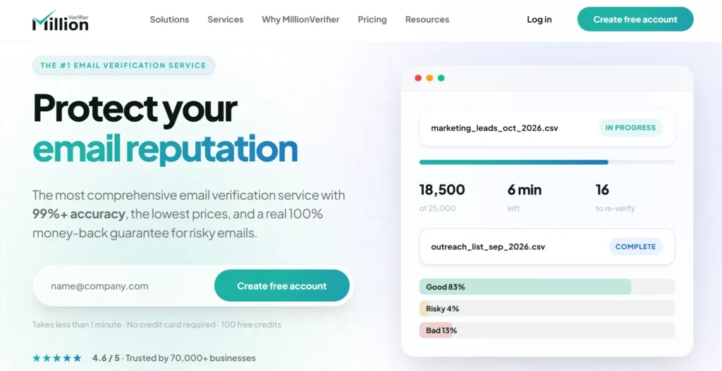 MillionVerifier home page