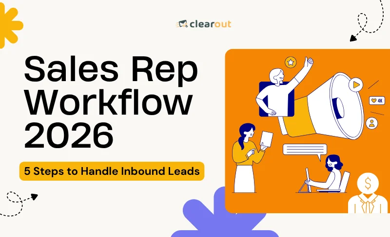 Sales Rep Workflow 2026: 5 Steps to Handle Inbound Leads